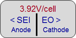 3.92V的電池電壓顯示為中性；較低的電壓會(huì)增加SEI，從而增加EO